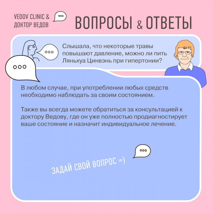 Повышенное давление Ляньхуа Цинвэнь Повышенное давление Ляньхуа Цинвэнь